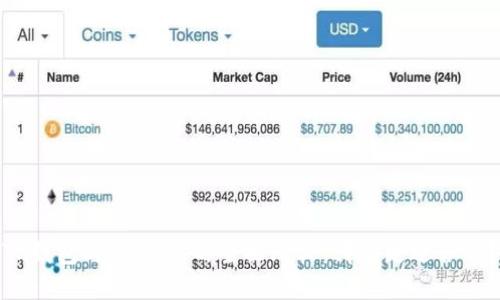 TP钱包与IM钱包的全面比较：哪个更适合你？